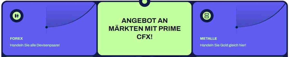 Breiter Marktzugang