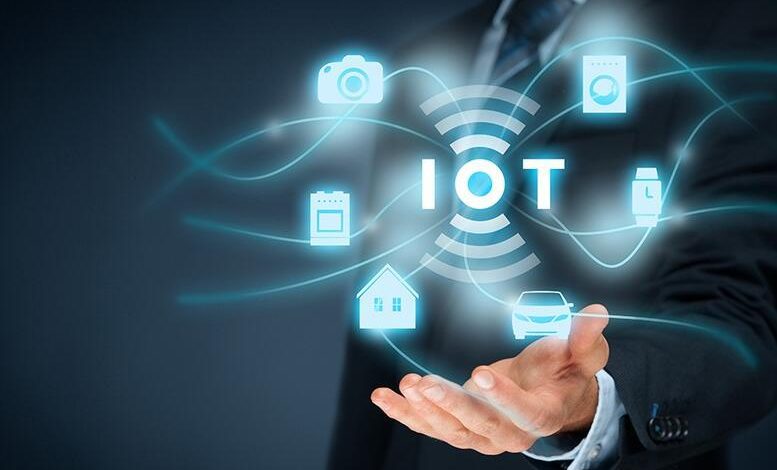 Internet of Things