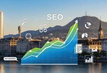 Sichtbarkeit im Grossraum Zürich